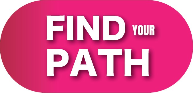 Guided Pathways – Find Your Path. SCF is here to help you Find Your Path! We will align your interests and strengths to help you find your best career fit.