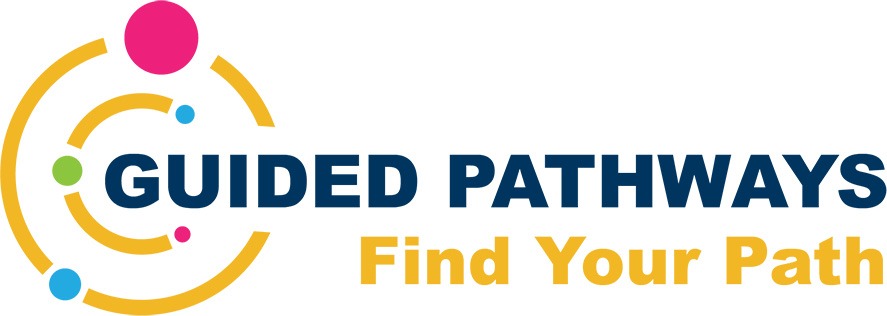 Guided Pathways – Find Your Path. SCF is here to help you Find Your Path! We will align your interests and strengths to help you find your best career fit.